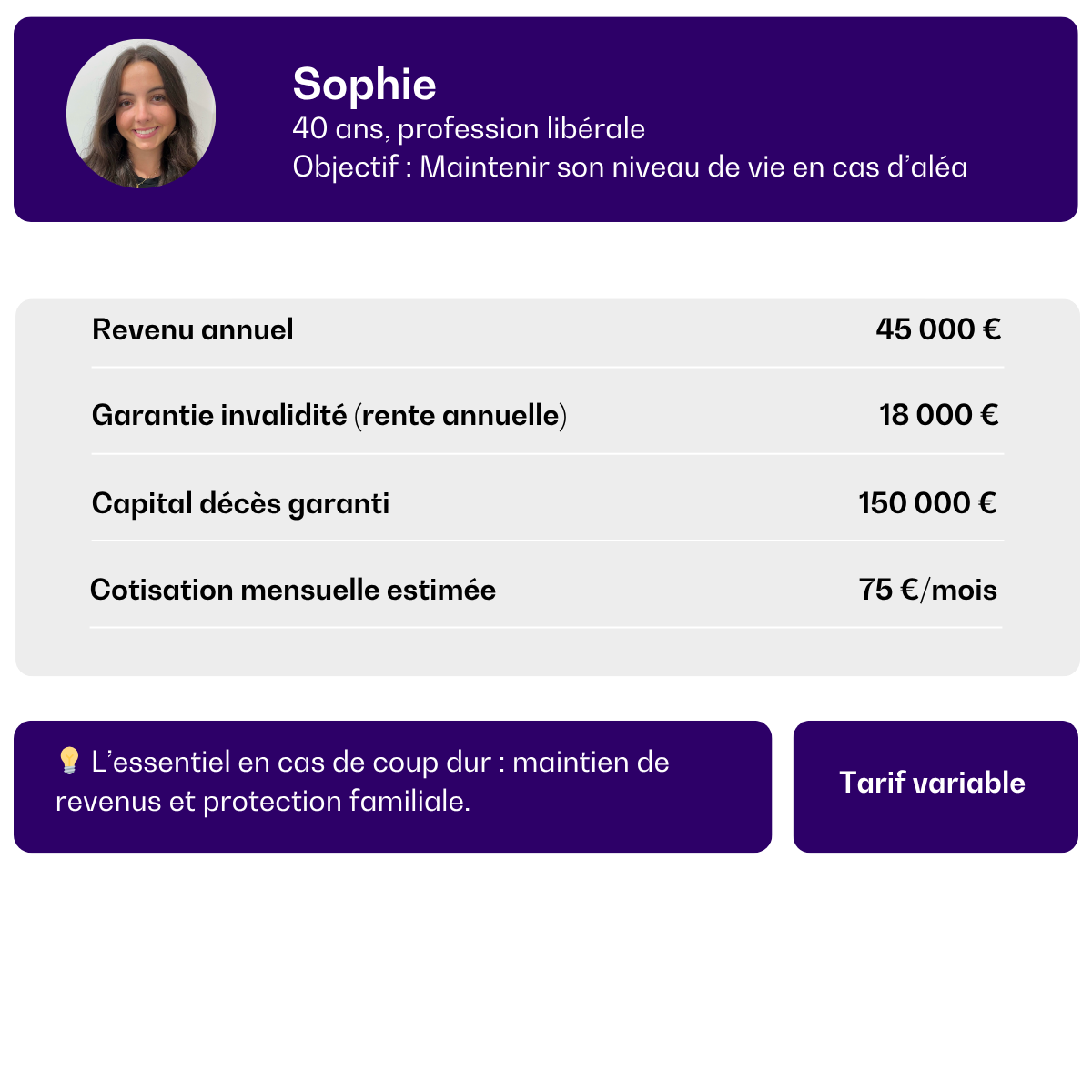 Nos solutions de prévoyance