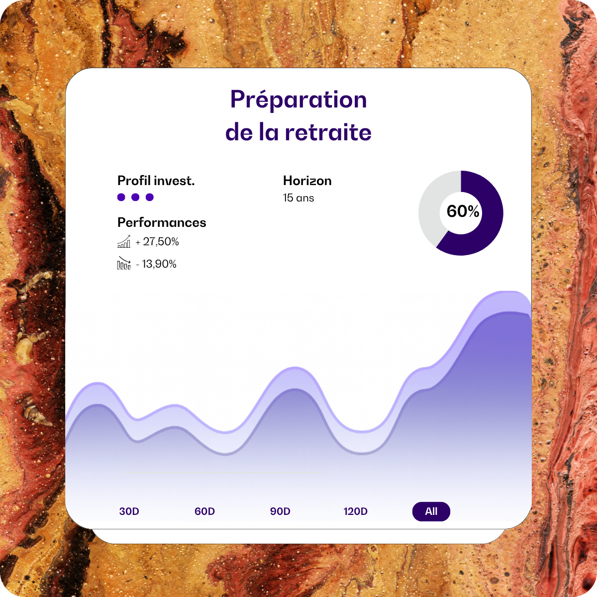 Préparation retraite avec Patrimoine Alliance